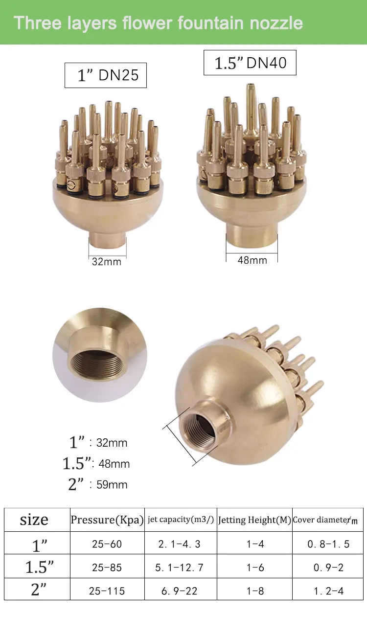 Hot Sale Adjustable Three Layer Stainless Steel Nozzle Garden Pond Dancing Fountain Spout for Sale Stone Garden Products manufacture