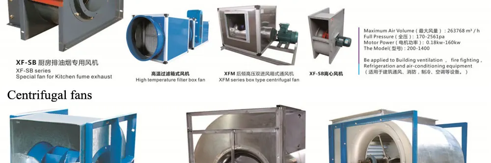 Axial Flow Fan, DA30, AC 220V~240V, Electric - detail 32