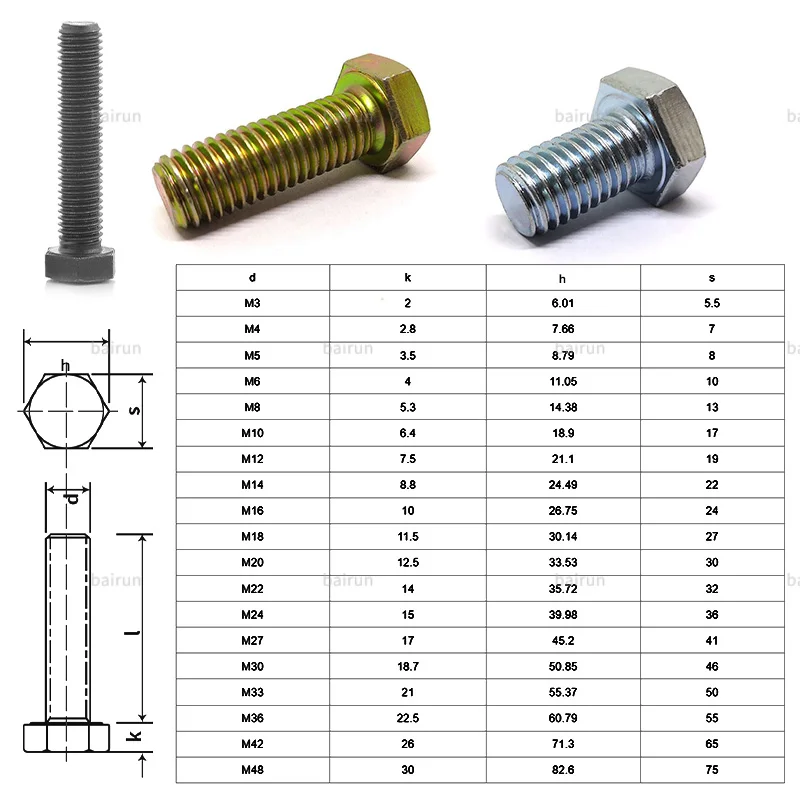 Iso Mild Steel Hex Bolt And Nut M M M M M Din