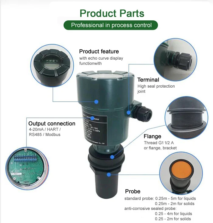 Boiler, 4-20ma, AL, VRPWCS71-PAGPX2LMV - detail 4