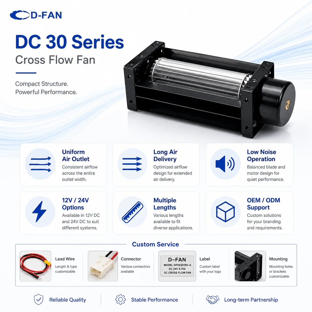 Cross Flow Fan, 12v, 24v, 300mm, Tangential - detail 6