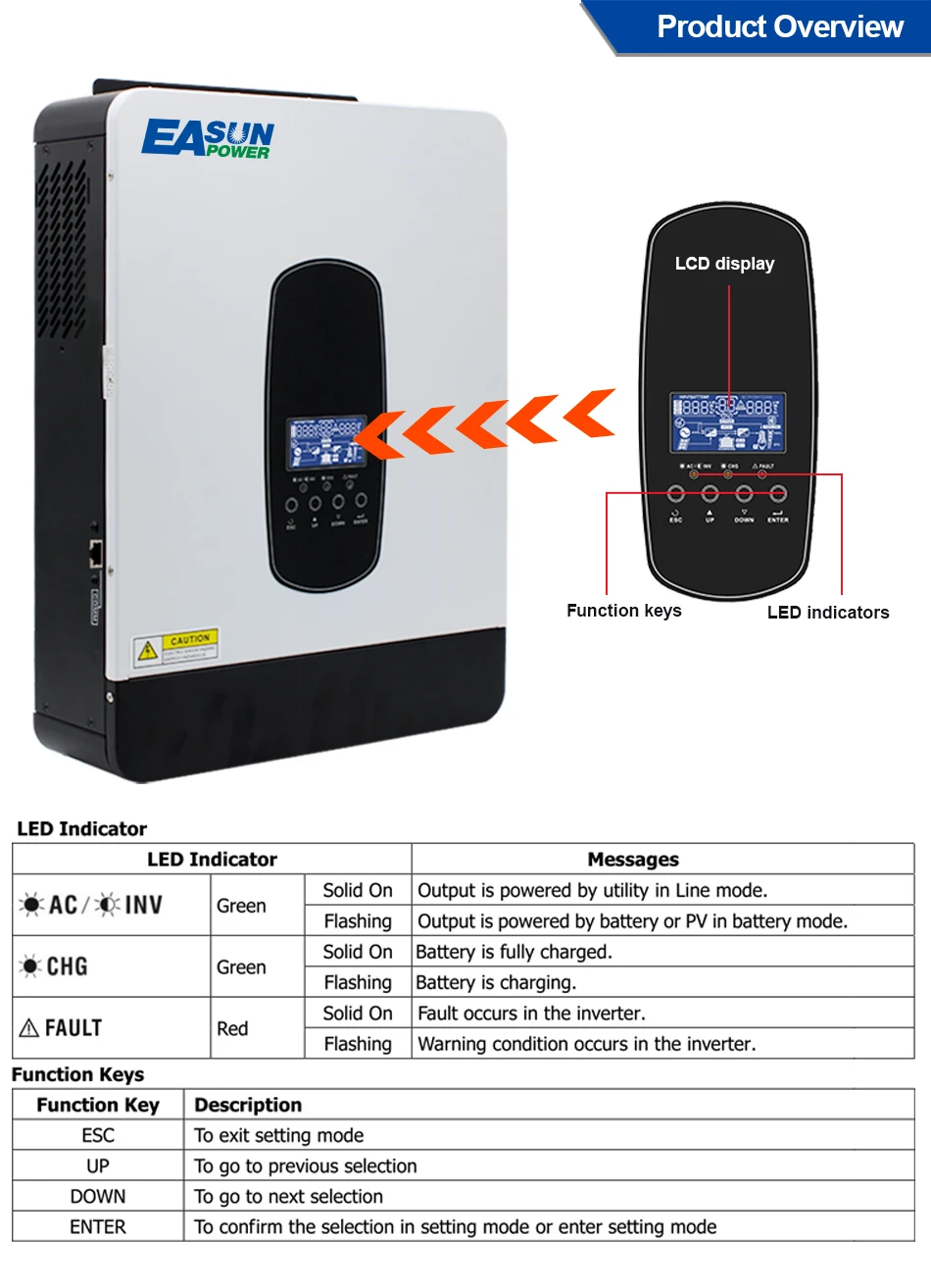 Easun Kva Kva Kva Solar Inverter V V Off Grid Inverter Pure Sine