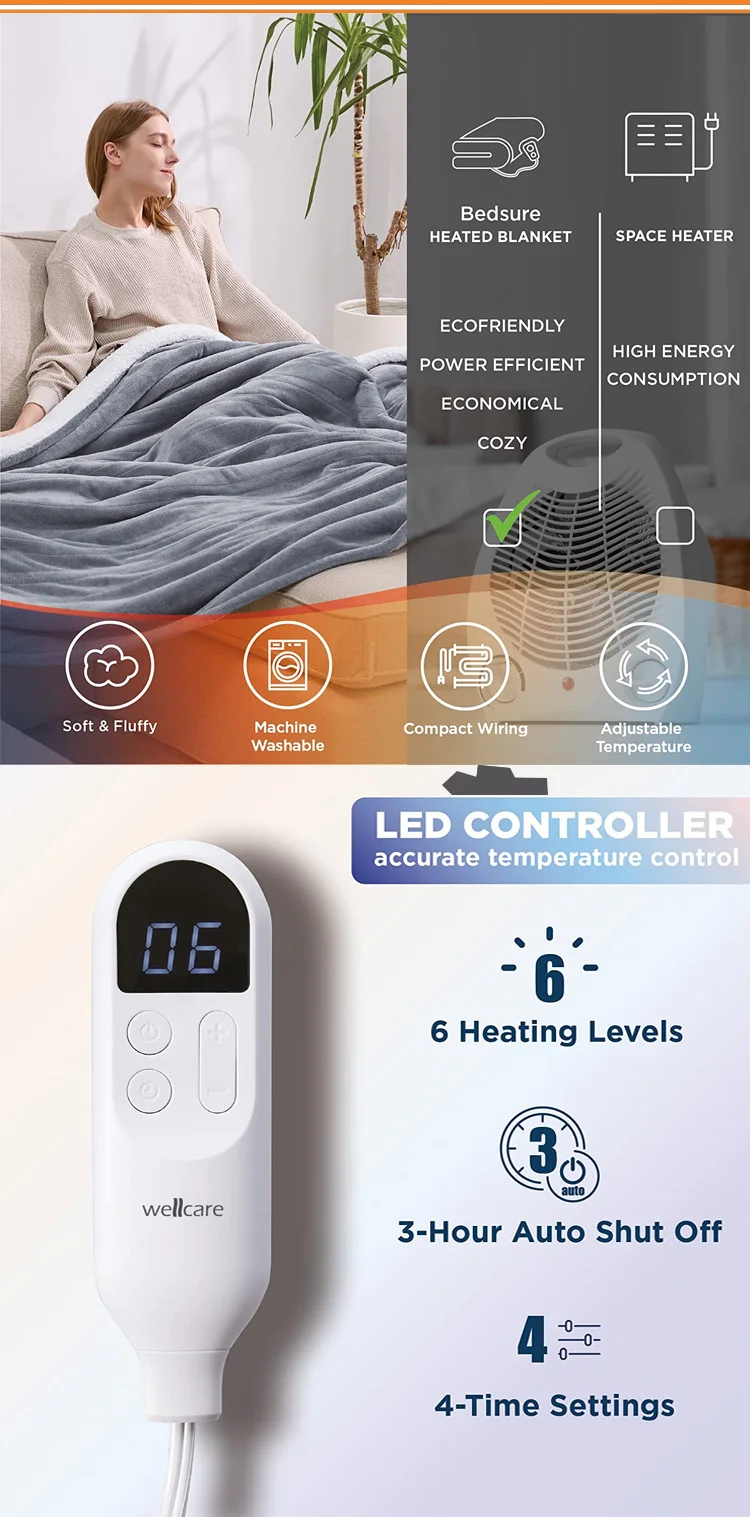 Heated Blanket, 220/110V, AC220V, Us Plug - detail 4