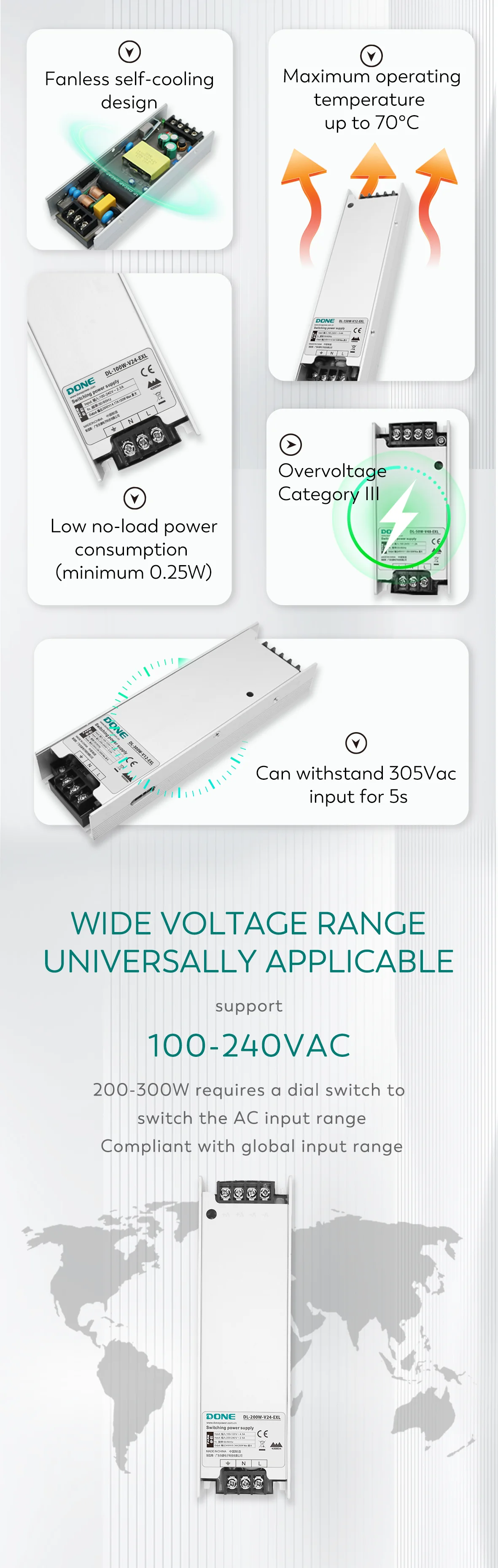 Speed Controllers Regulators, DONE, EXL, 50W, 100W - detail 4