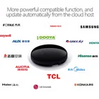 Remote Ac Infrared WiFi IR Remote Control For Smart Home Control For TV DVD AUD AC Works