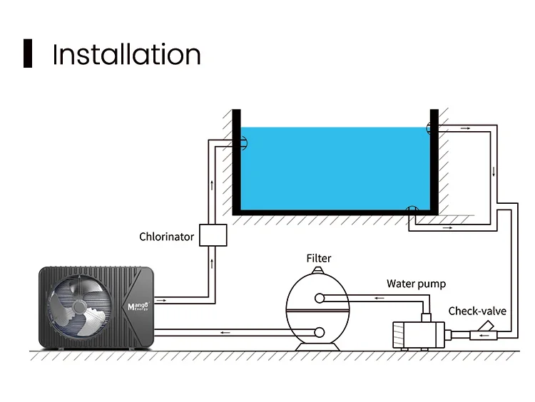 Water Heater, 10KW, 15KW, 20KW, 25KW - detail 4