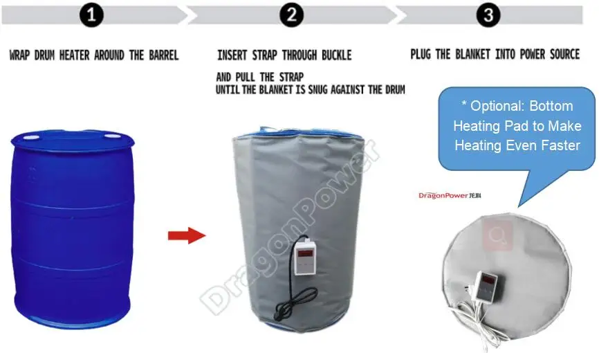 Gas Cylinder Heating Blanket, 110V, 220V - detail 2