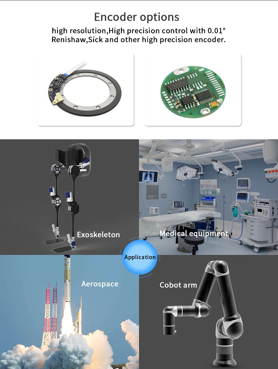 encoder options