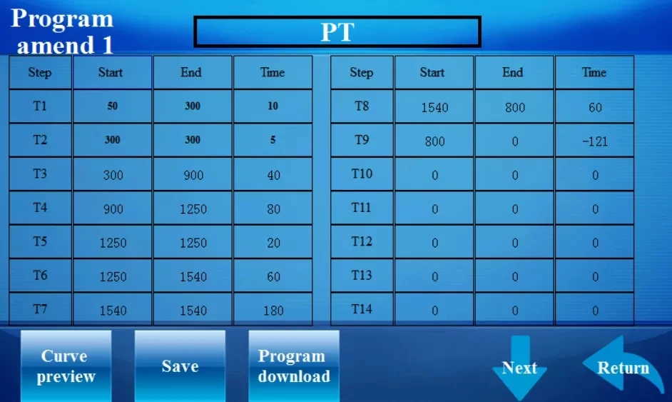 Best Selling YUCERA K8 Fast and Slow Zirconia Sintering Furnace Sintering Oven Dental Lab Equipment for Dental Laboratories