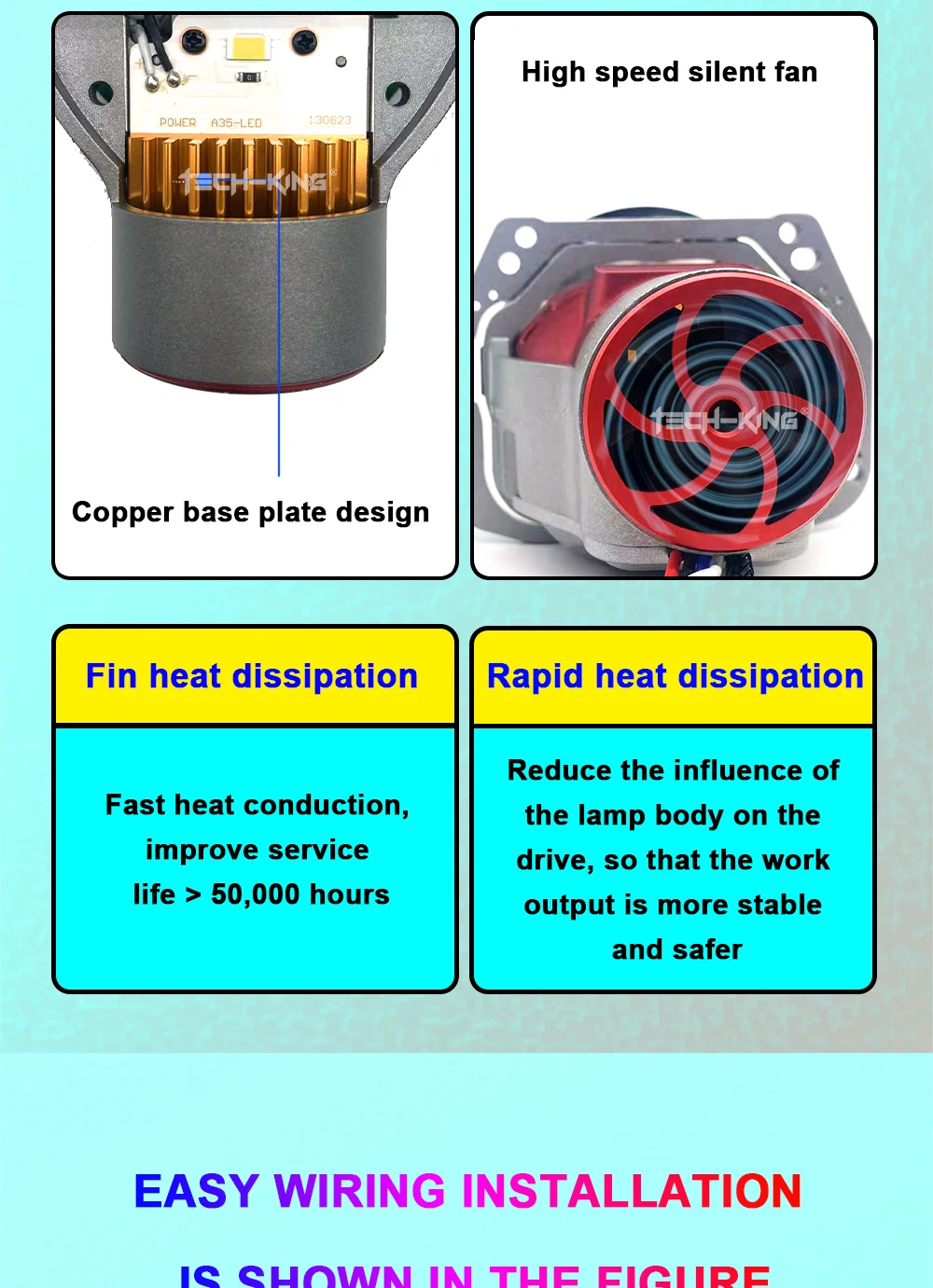 TECH-KING AFS Bi Led Projector Lens 3.0 inch Automatic Sensor Led Projector Auto Lighting System Super Bright lens headlight