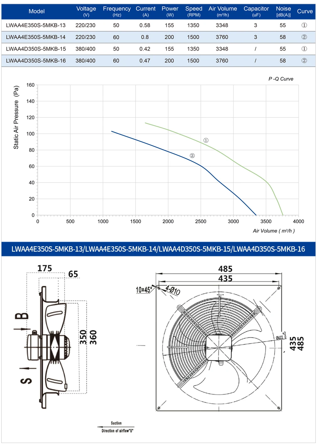Hvac Axial Flow Fan, LONGWELL, 350mm - detail 8