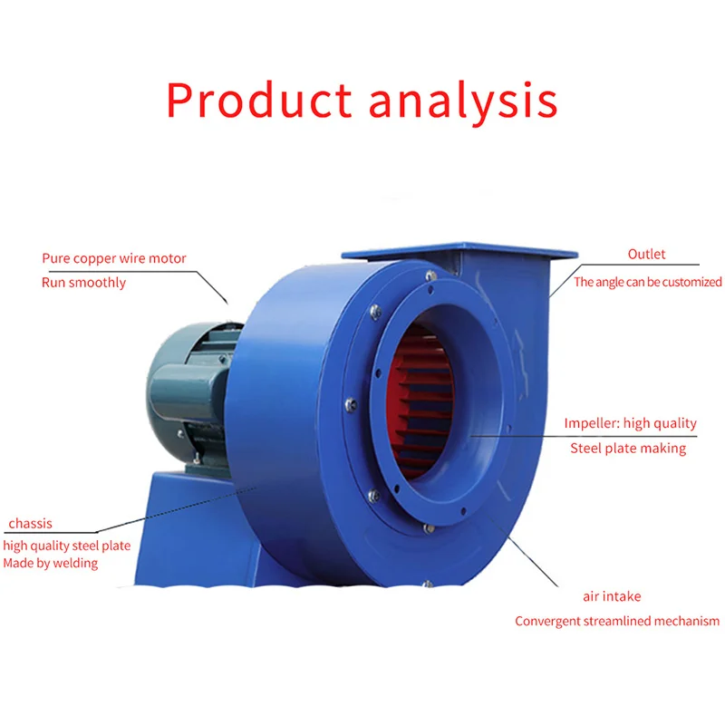 Centrifugal Fan, CF-1.5A, 380V - detail 6