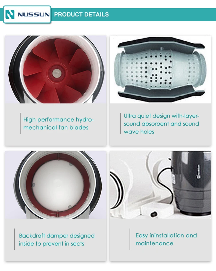 Inline Duct Fan, NUSSUN, 6Inch, 150mm, 220V - detail 8