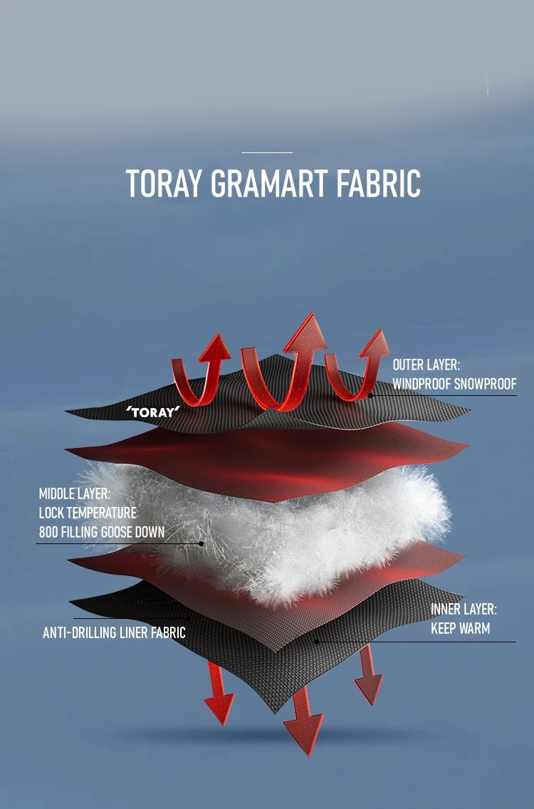 Pelliot 800 Filling Down Jackets 2023 F/W Outdoor Windproof Warm Mountaineering 95% Goose Down Jacket