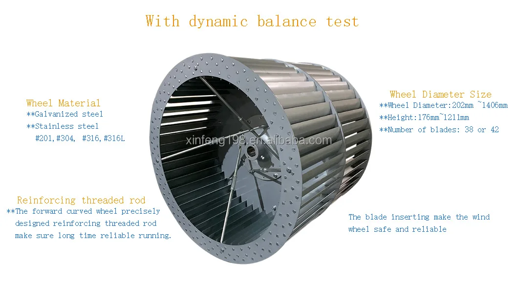 Impeller, Stainless, Steel, 630mm, 710mm - detail 12