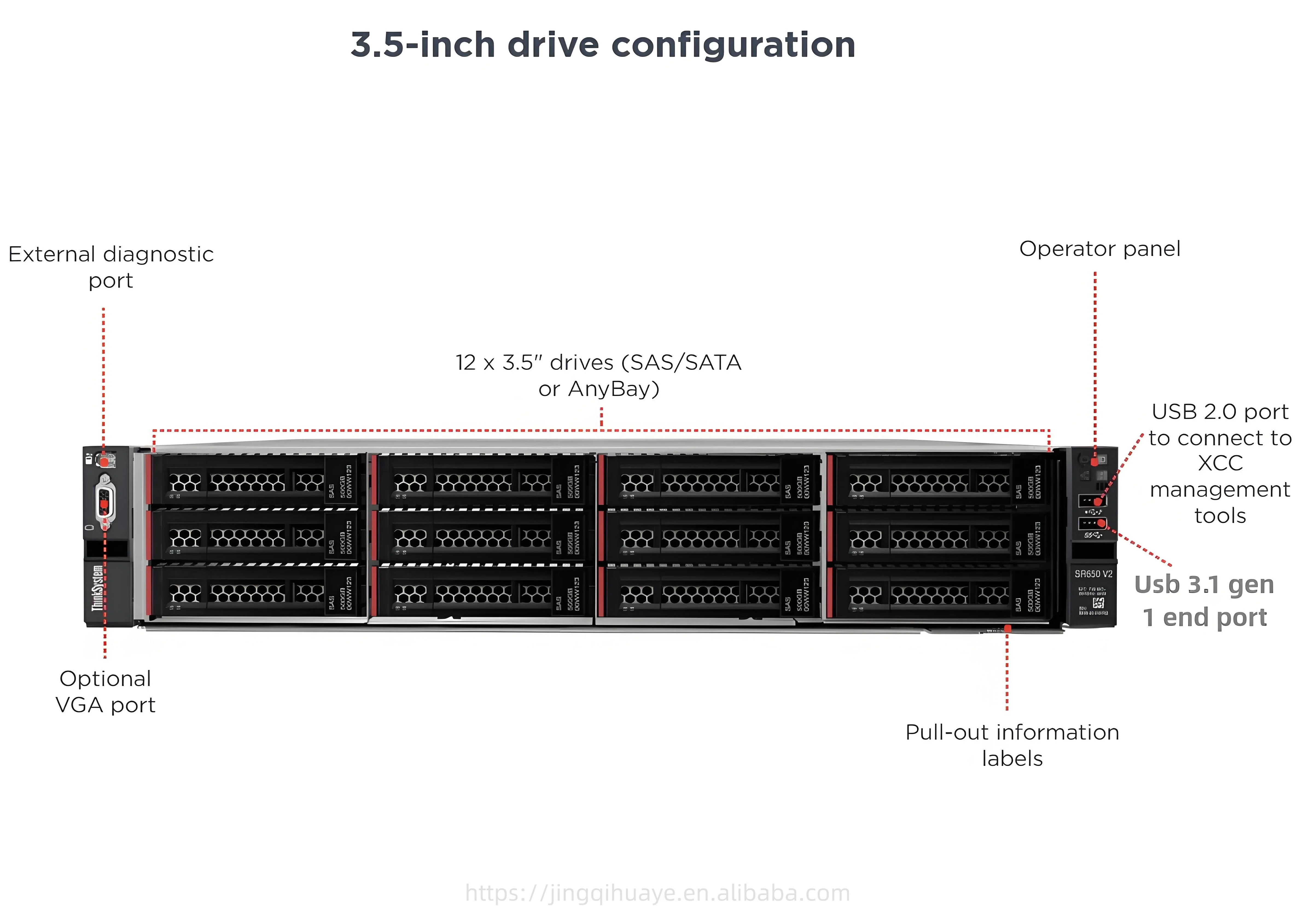 Refurished Lenovo Sever SR650 V2 3rd Gen 32 DDR4 750W 2U Rack with 20 SFF on Sale