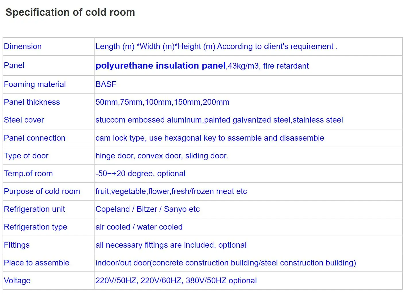 Cold Room Floor Panel, Aluminum, 100mm - detail 16
