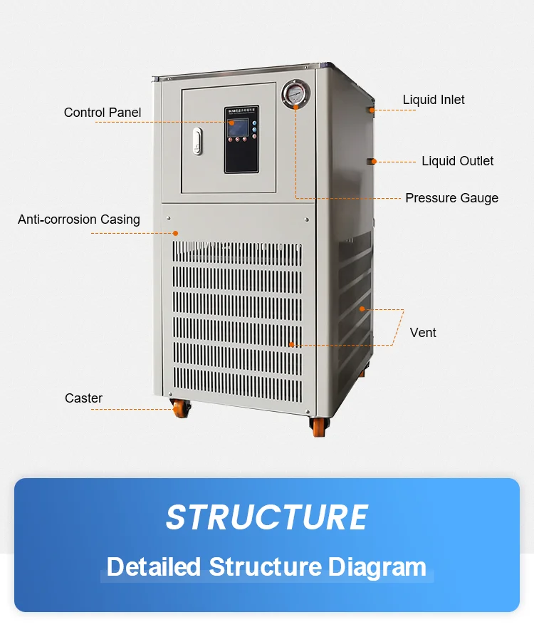 Low Temperature Water Cooler, R404A - detail 8