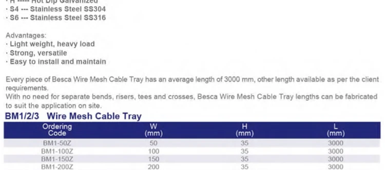 Wire-Mesh-Cable-Trays_16.jpg