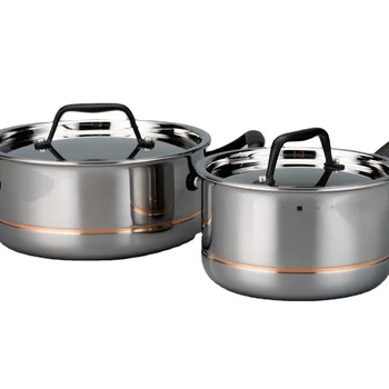 High quality copper core 5ply cookware set with induction series