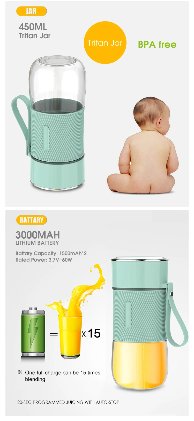 Mini mélangeur USB portable pour Smoothie, taille personnelle, rechargeable, 2019