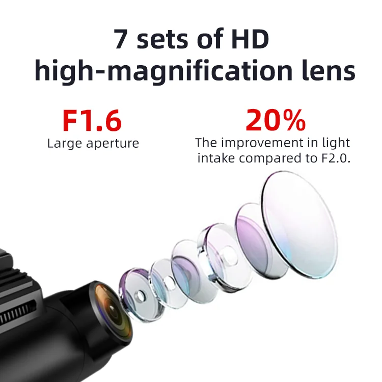 Dash Cam 2 Channel 2160P ADAS 2.0 Inches IPS LCD Dual Lens Dash Cam 4k+1080P Black Box F1.8 with WIFI App Control for Agent manufacture