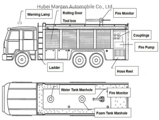 foam fire detail y6171.png