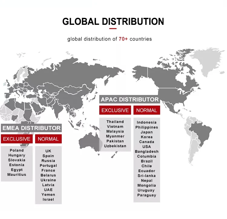 High Quality Non-Toxic Bright Color Wax Crayon  Box Set 6 Color Kids Drawing Crayons 8/12 Wholesale Crayons