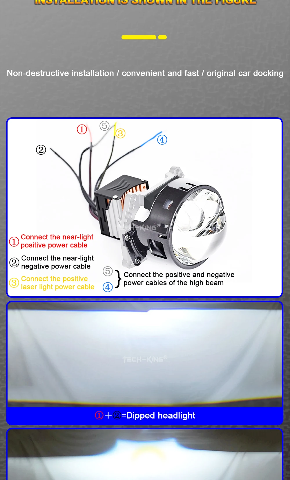 New 80W Universal 3.0 inch Bi LED Dual Laser LED Headlight for Car LED Projector LED Lamp Car accessories for auto headlight