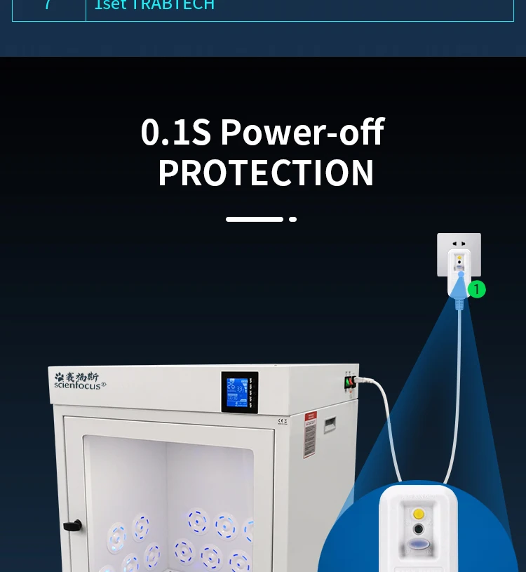 G5-S Hot Sale New Design Cat and Dog Hair Dryer Cabinet Small Pet Dryer Machine Pet Water Blower China Factory Direct Supplier