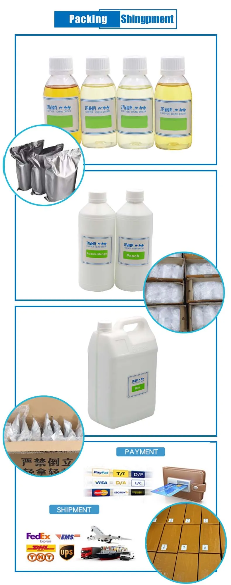 Arômes de raisin blanc Arômes naturels de raisin Arômes de pamplemousse Arômes pour boissons Boissons Glace 3