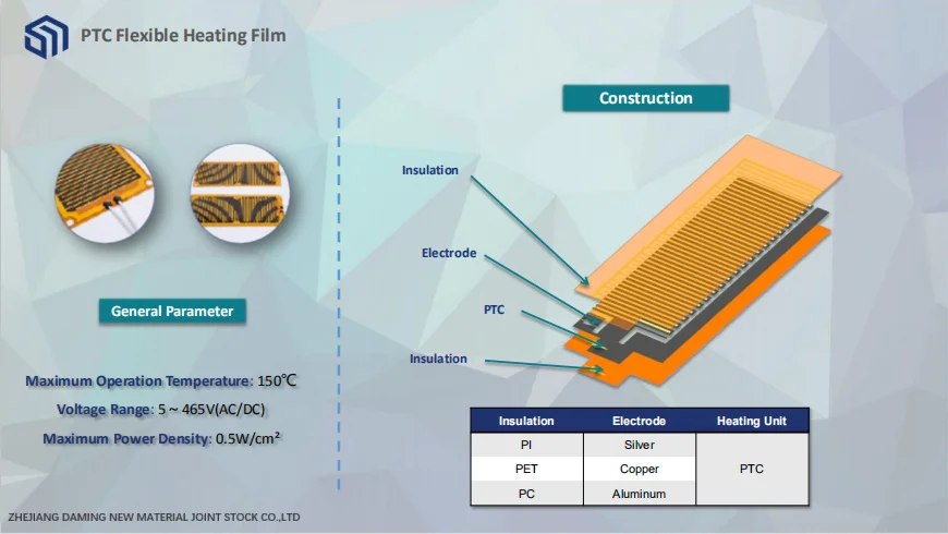 CE EAC Underfloor Heating film in Floor Heating Systems/ ptc floor heating film
