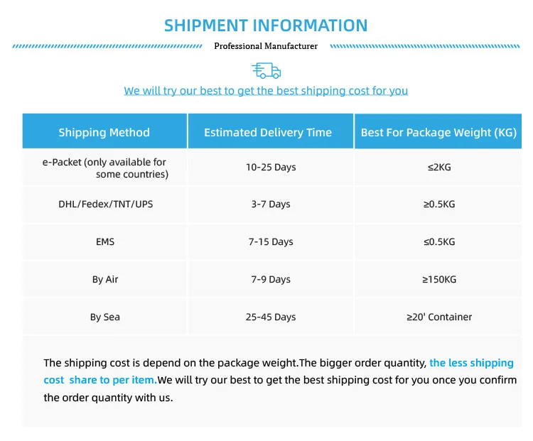 SHIPMENT-INFORMATION-2