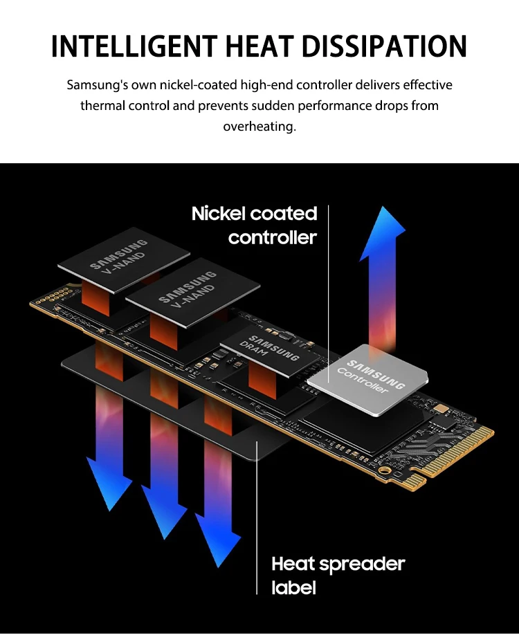 SSD SAMSUNG 990 PRO PCIe 4.0 NVMe M.2 2280 10 H17f2839e5d8c4aa38a935b51a4a7093ey
