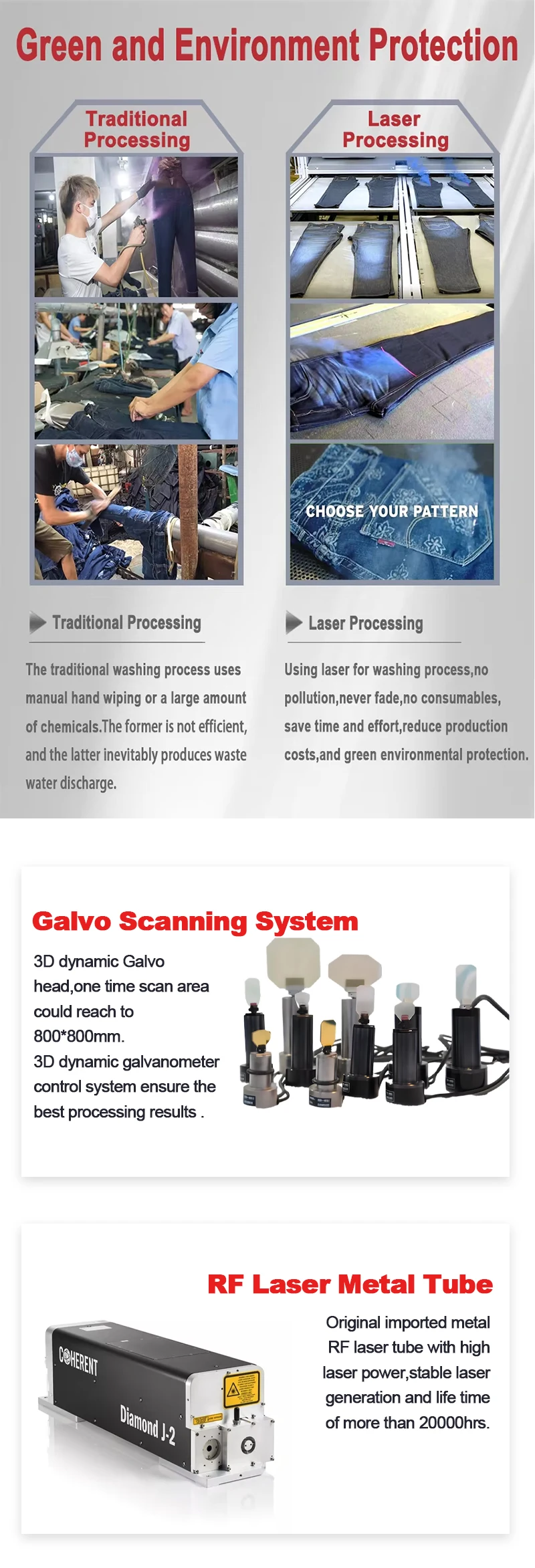 Dynamic Focus SCM1400L 3D Laser Engraving Machine for Denim Leather-Four 1300*600mm Exchange Tables AI/BMP Format-for Cloth