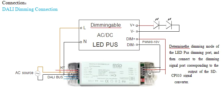 Dali2 dali to 0-10v LED dimming signal converter 3 in 1 led controller DALI to PWM transformer