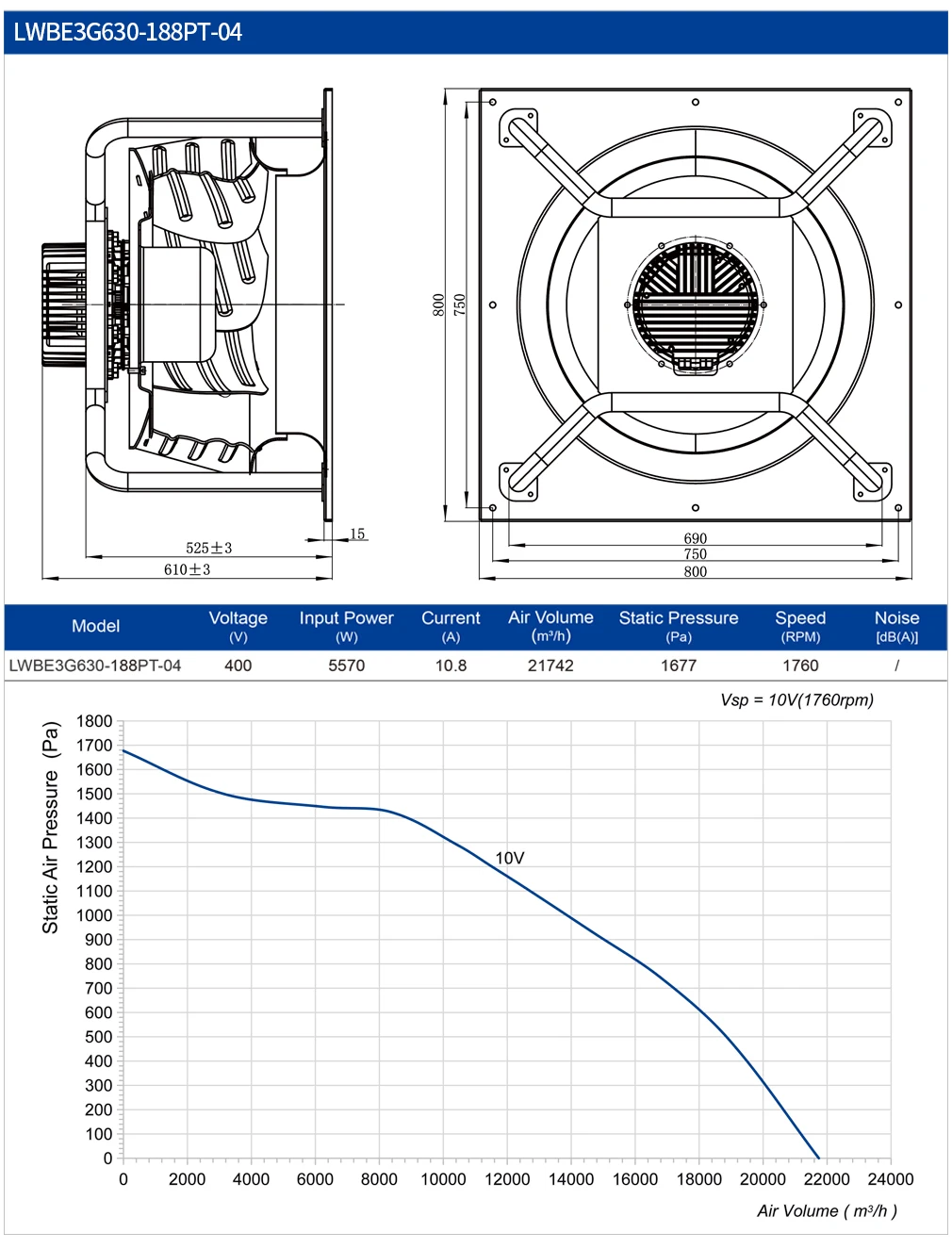 Industrial Centrifugal Exhaust Fan, LONGWELL, 630mm, 220V/380V - detail 10