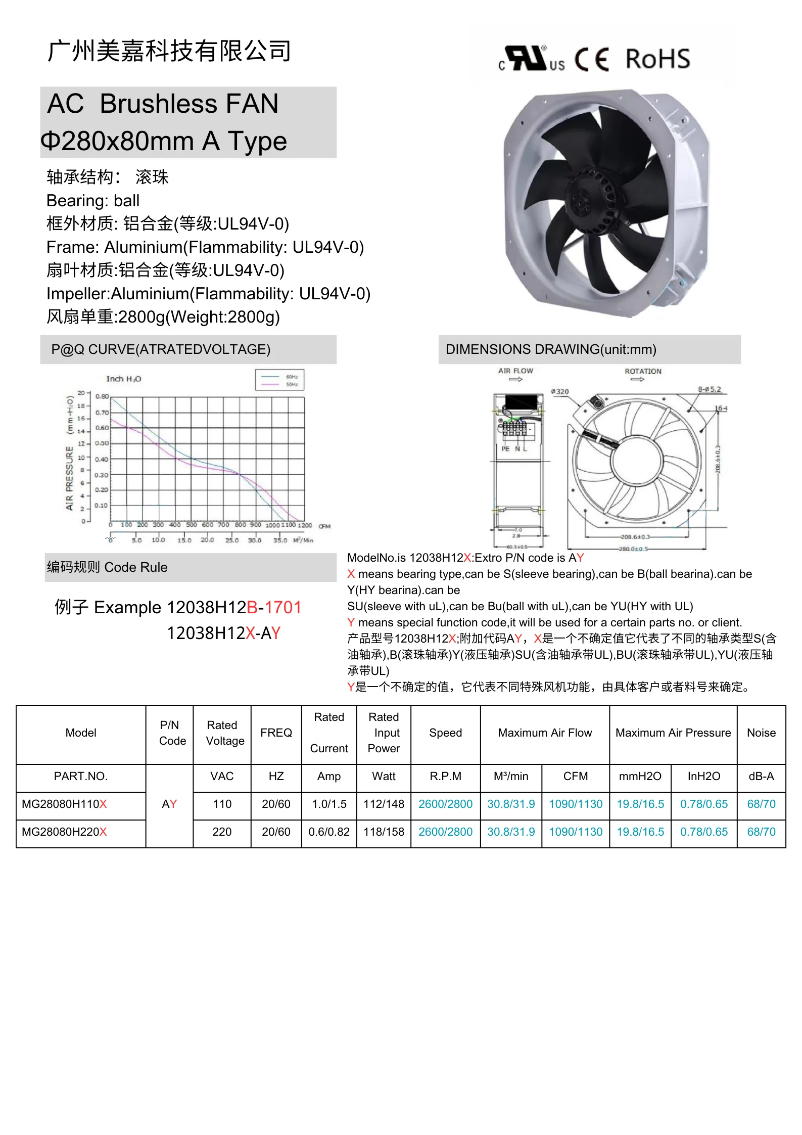 Brushless Axial Ventilator, 110V, 220V, 280x280x80mm - detail 6