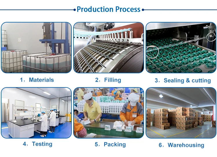 high density liquid customization is available For Washing Pods hot OEM soap powder laundry