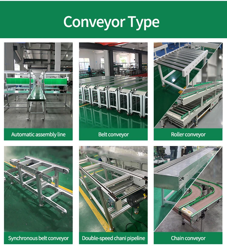 Conveyor L07