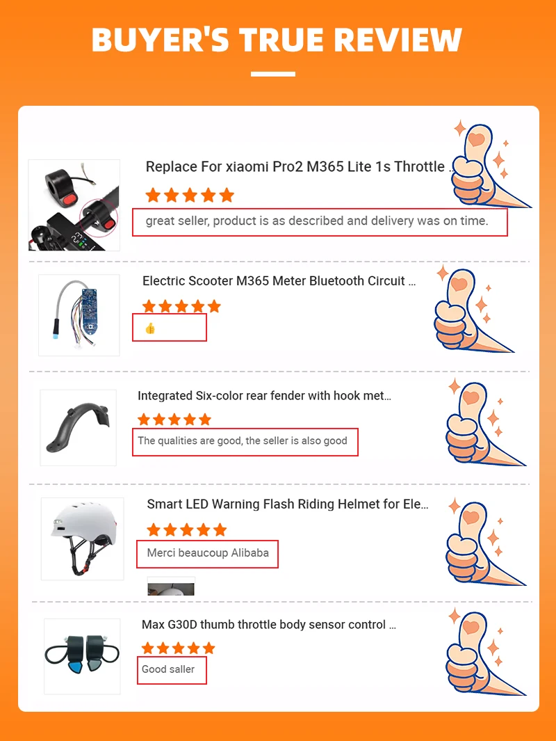 Max G2 Dashboard LED Display Screen Scooter Accessories for Ninebot MAX G2 Segway Electric Scooter