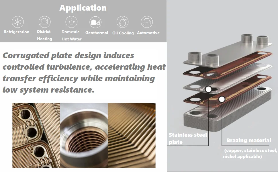 Plate Heat Exchanger, RIYI, Stainless, Steel, Titanium - detail 26