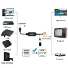 Audio Cable Type DTECH 1080p HDMI To RCA AV 3RCA CVBs Converter Video Audio Adapter Cable For PC Laptop HDTV DVD VHC VCR