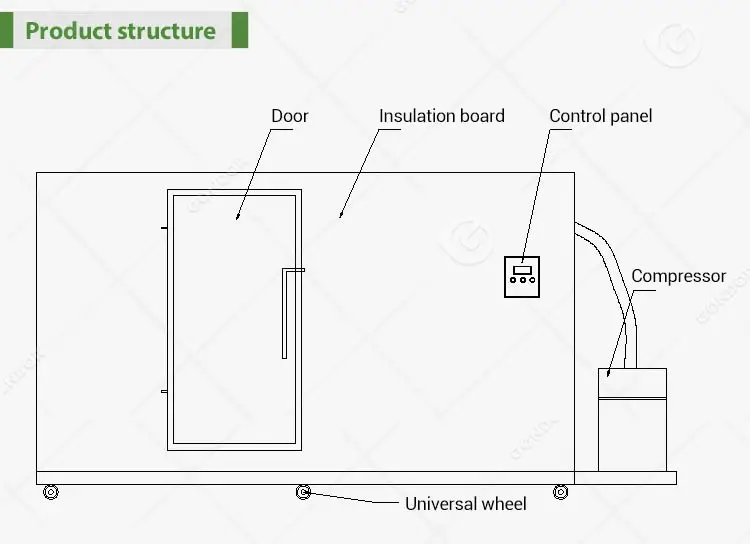 Freezer, 20ft, 220 V - detail 10