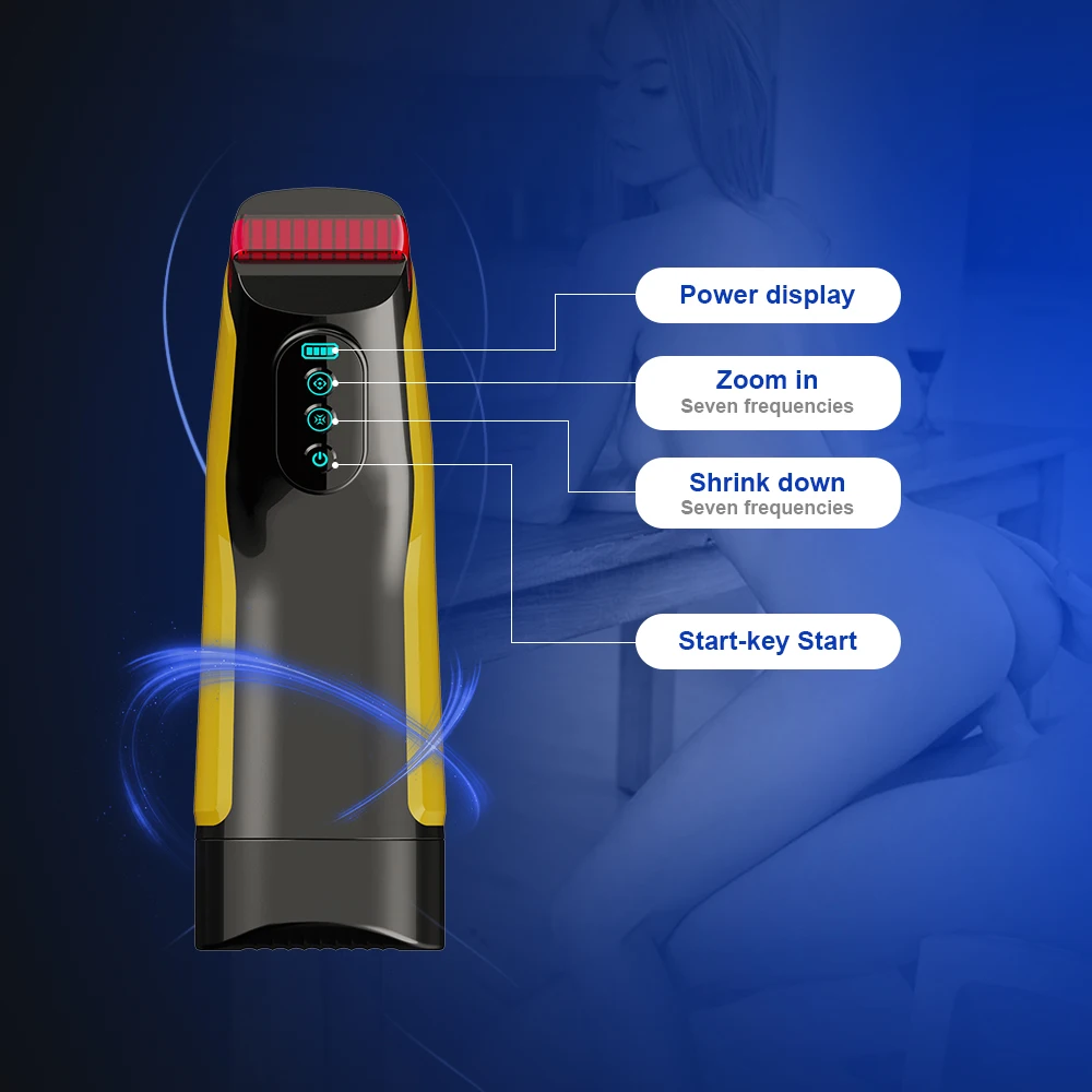 Мастурбатор С Функцией Всасывания