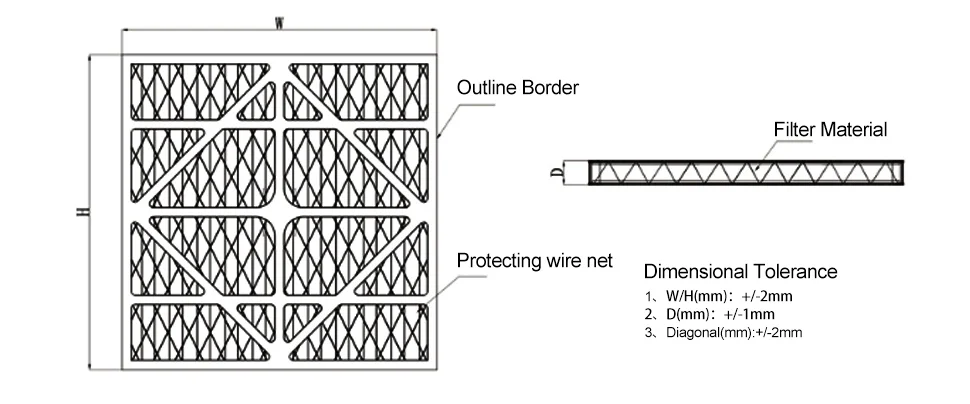 Galvanized Frame Pleated Panel, HVAC, 20x20x1 - detail 10