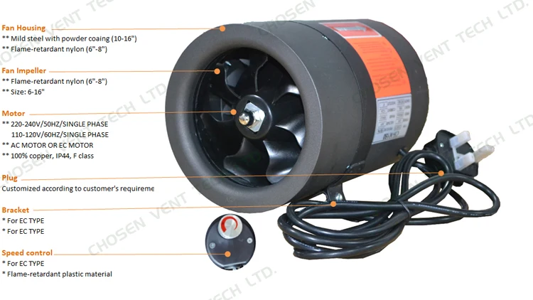 Ventilation Fan, 300mm, 12", Ceiling - detail 6