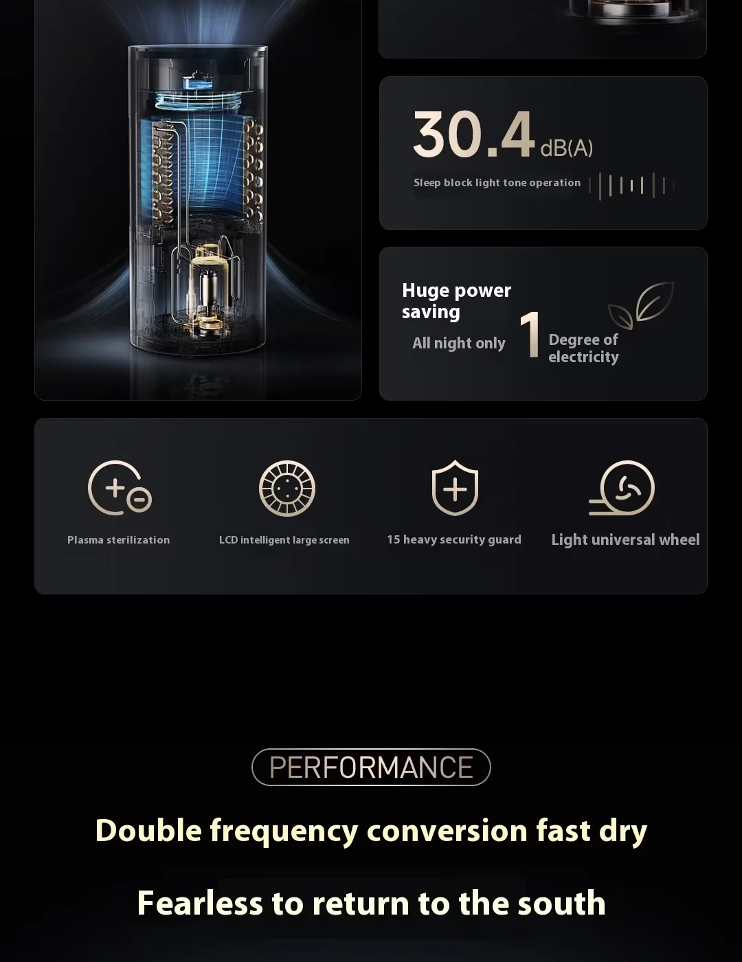 Mijia Smart Inverter Dehumidifier: Wholesale Opportunity