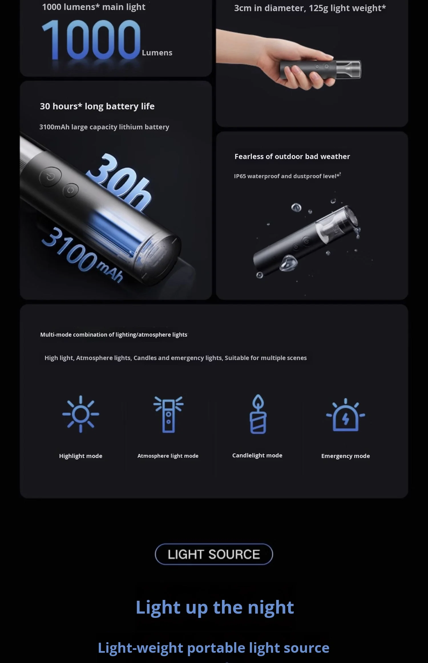 mijia multi function portable flashlight-2
