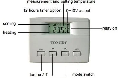 f2000lv-LCD display